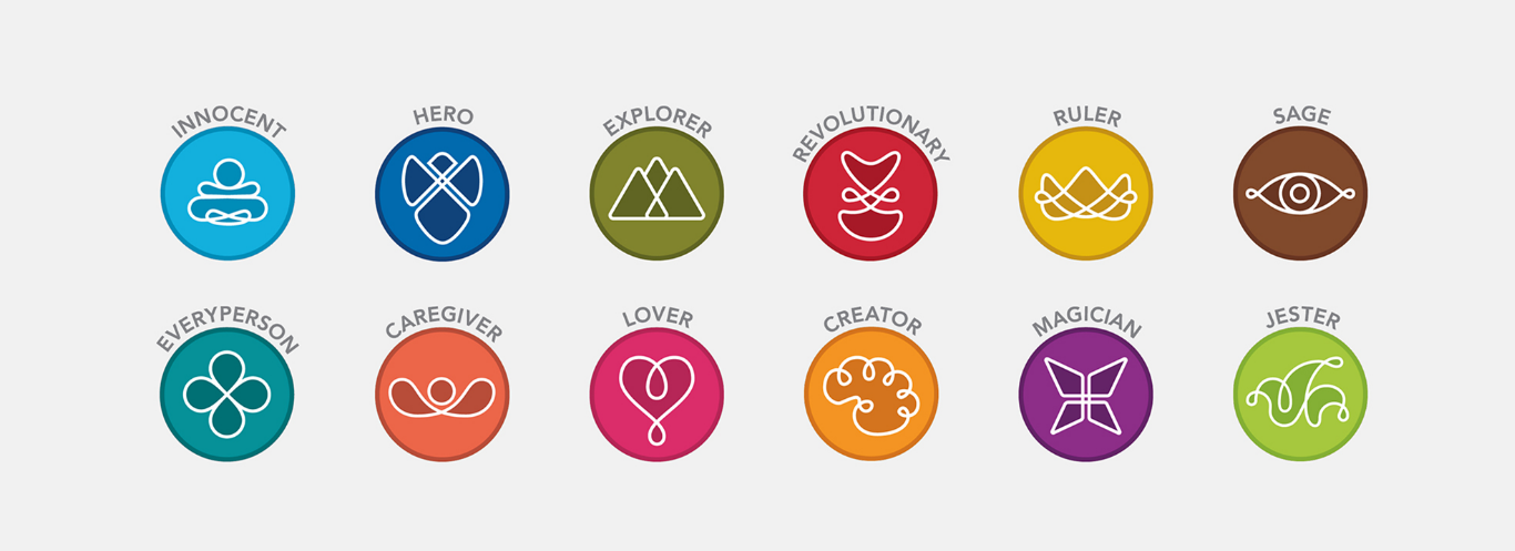 12 CultureTalk Archetypes